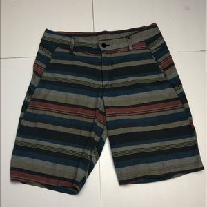 Lululemon Men’s Shorts